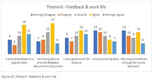 Research Project Assignment Figure9.jpg